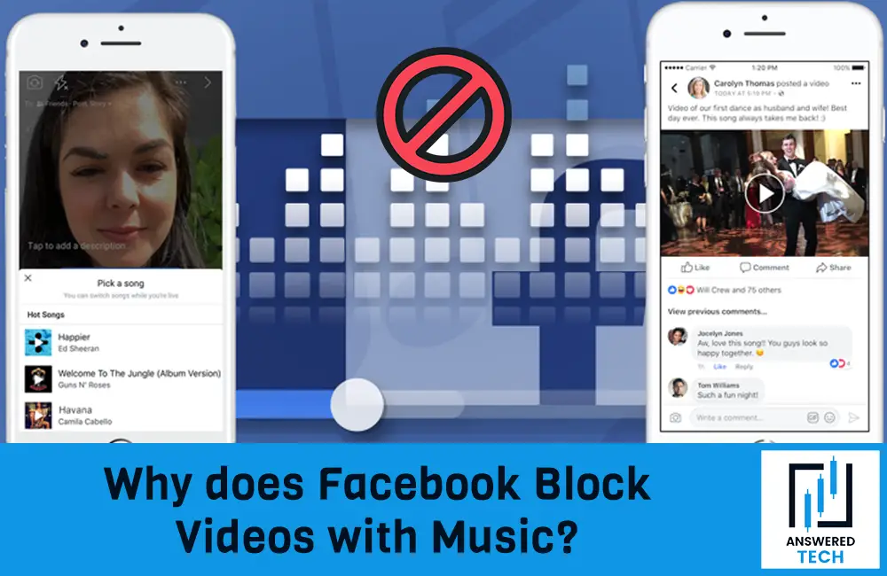 Why does Facebook Block Videos with Music?