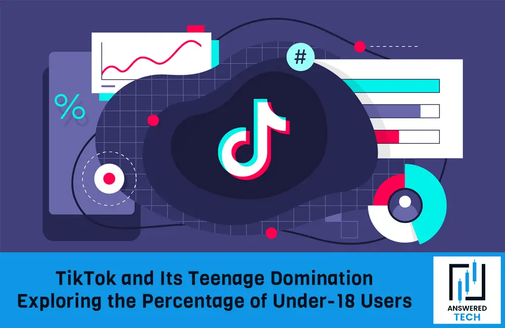 TikTok and Its Teenage Domination: Exploring the Percentage of Under-18 Users